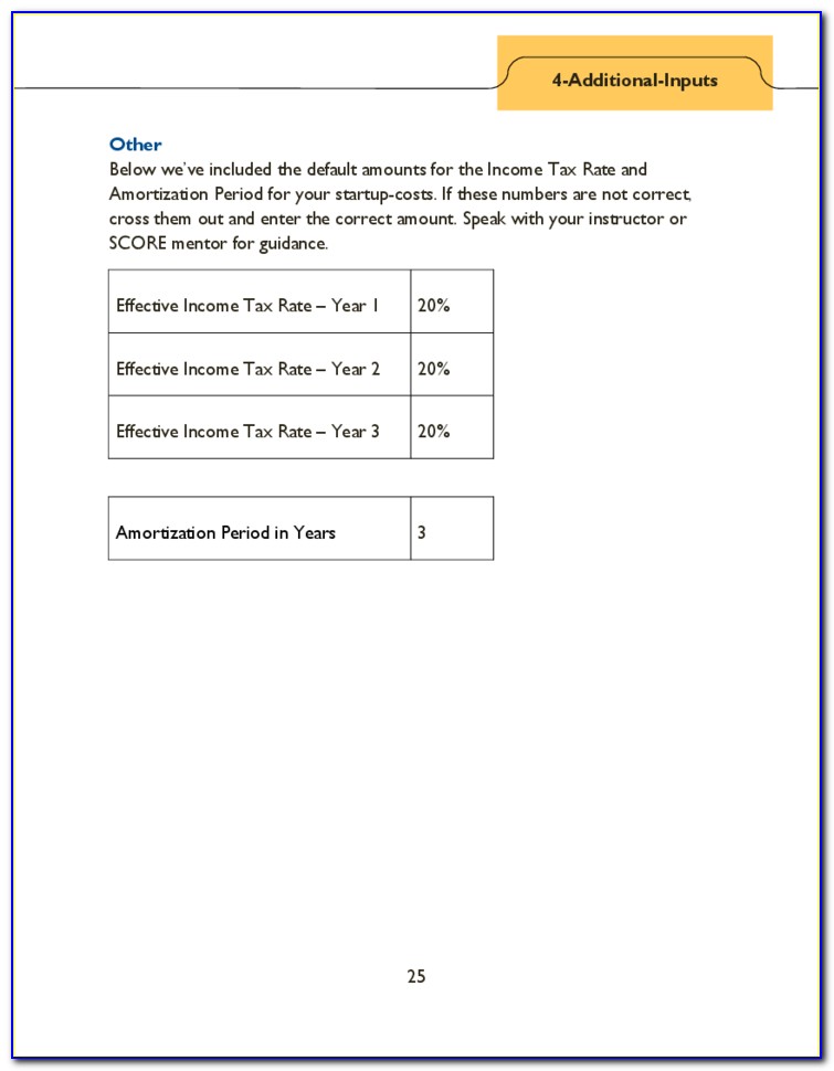 Financial Projections Template Pdf