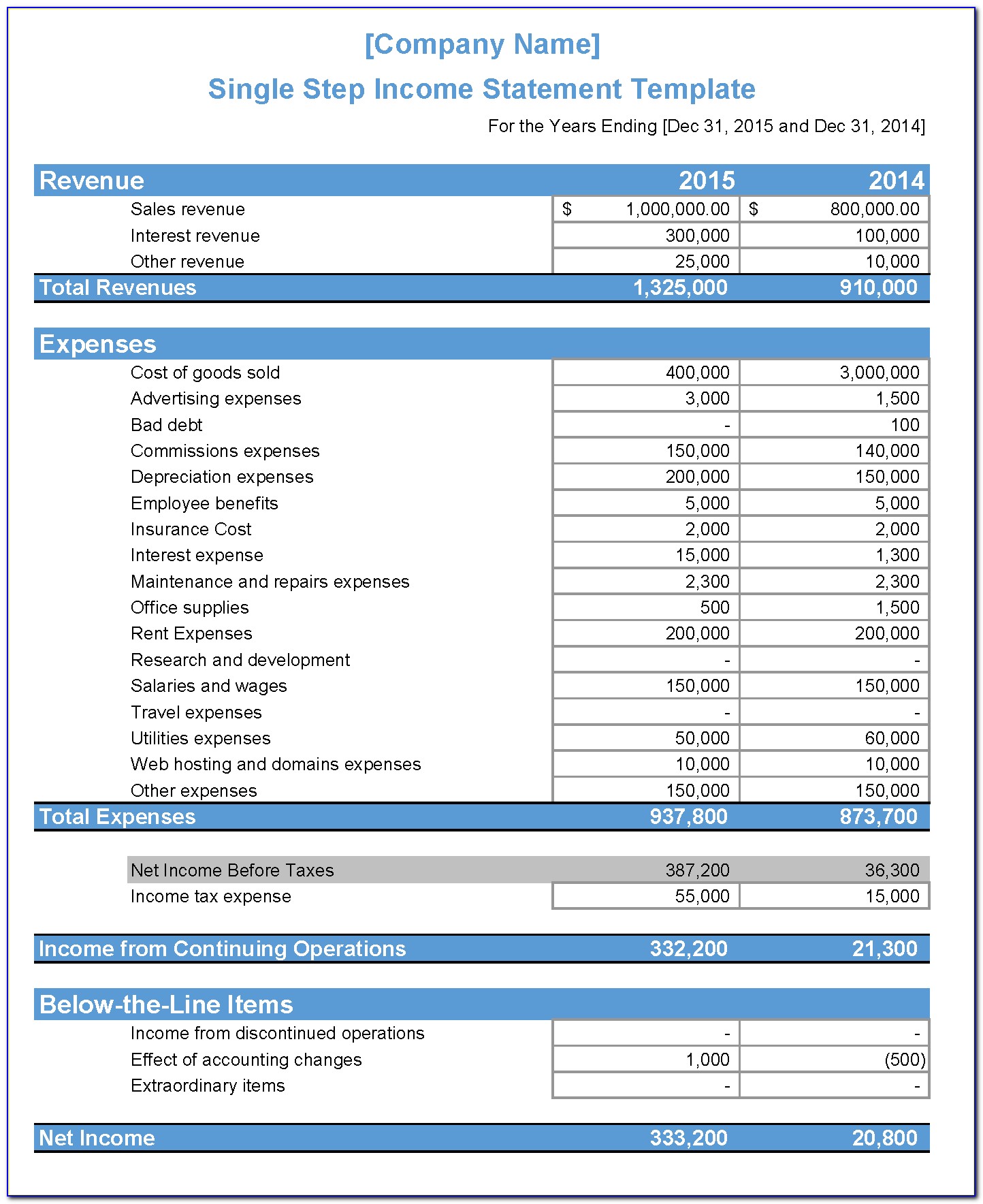 Financial Report Template Excel