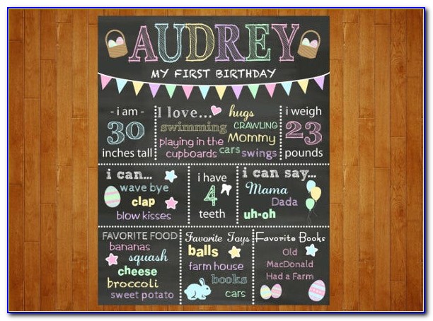 First Birthday Chalkboard Poster Template Using Picmonkey