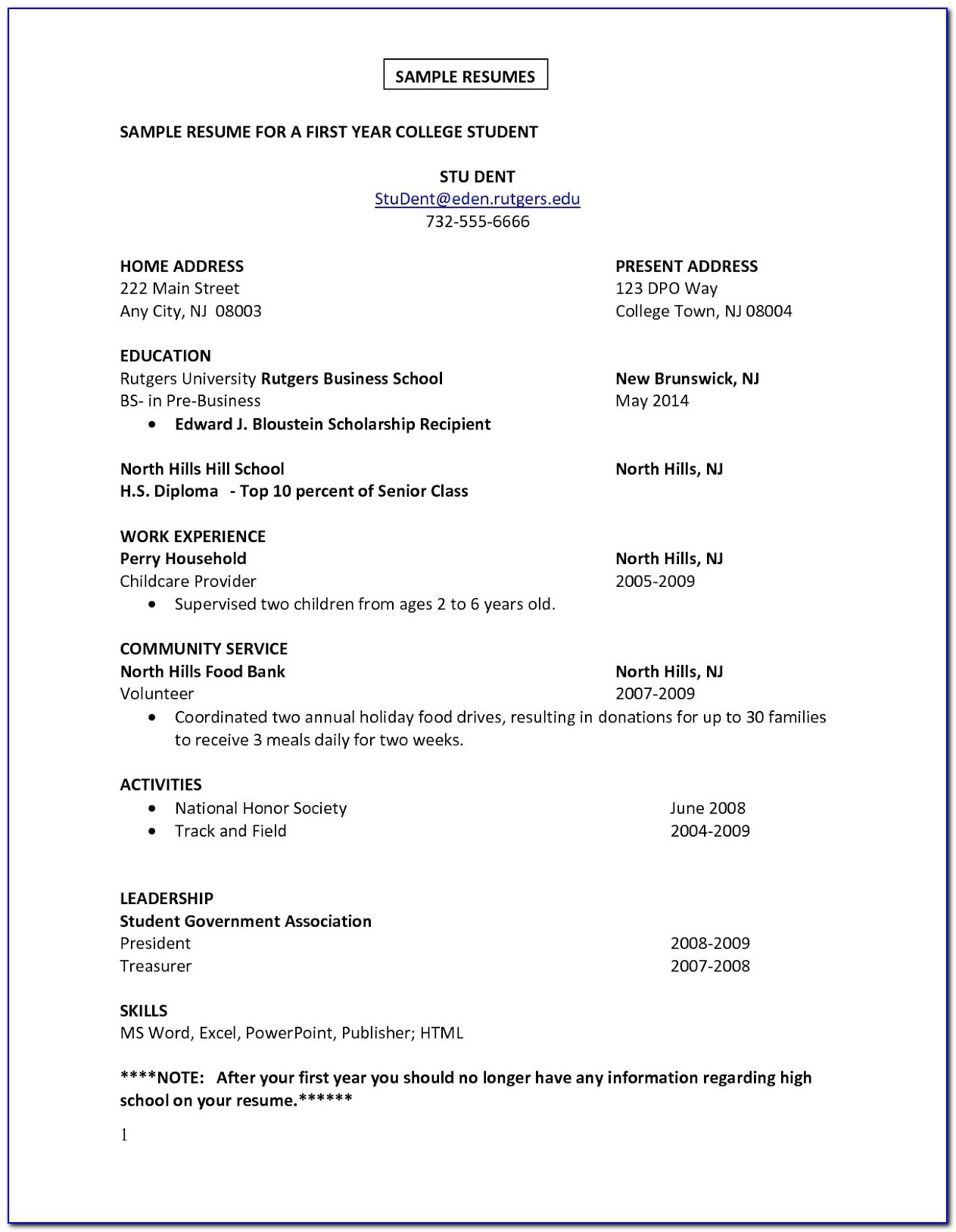 First Time Job Resume Format