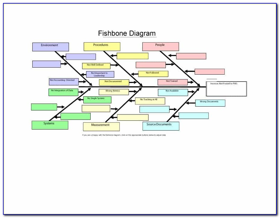 Fishbone Diagram Excel Template Download