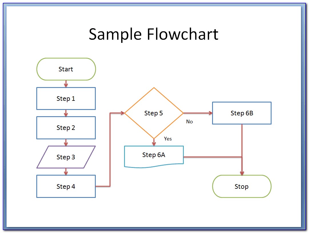 Flow Chart Template Excel 2013