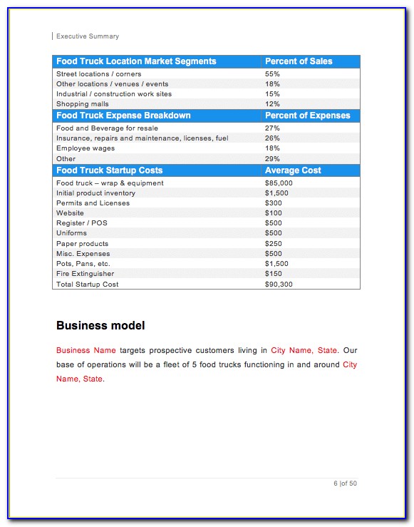 Food Cart Business Plan Example