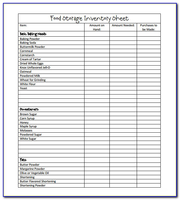 Food Inventory Checklist Template