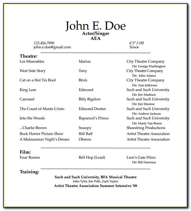 Free Acting Resume Template Download