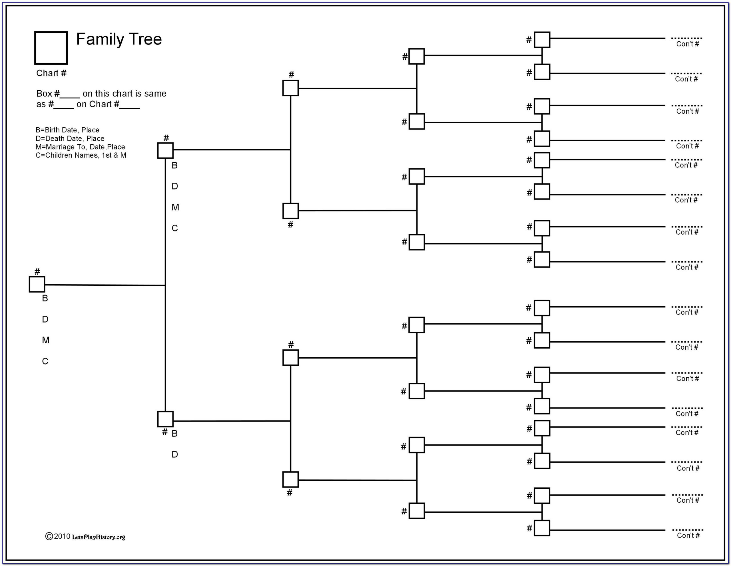 Free Ancestry Family Tree Template