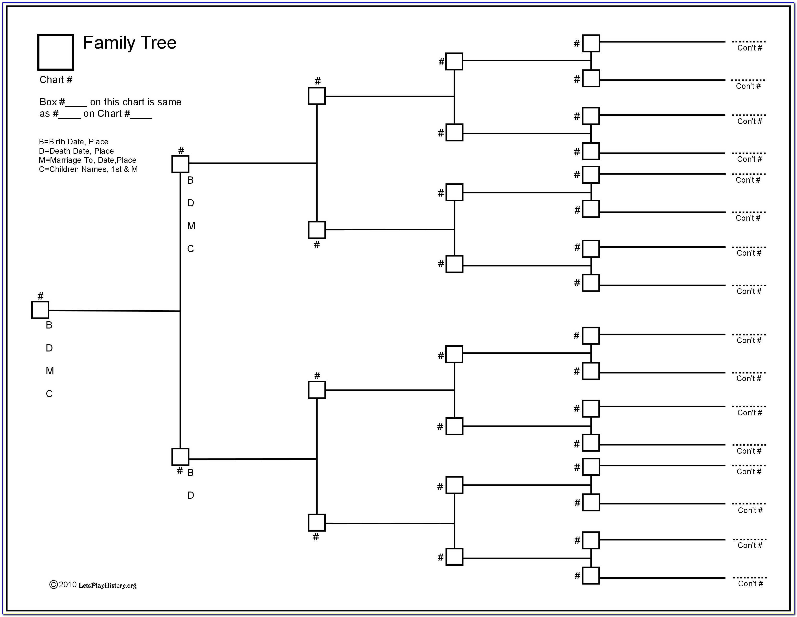 Free Ancestry Family Tree Template
