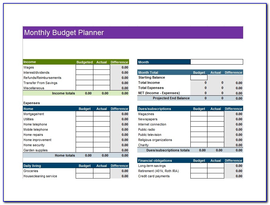 Бюджет мфск. Budget. Budget Plan. Template for budget planning. Планер бюджета.