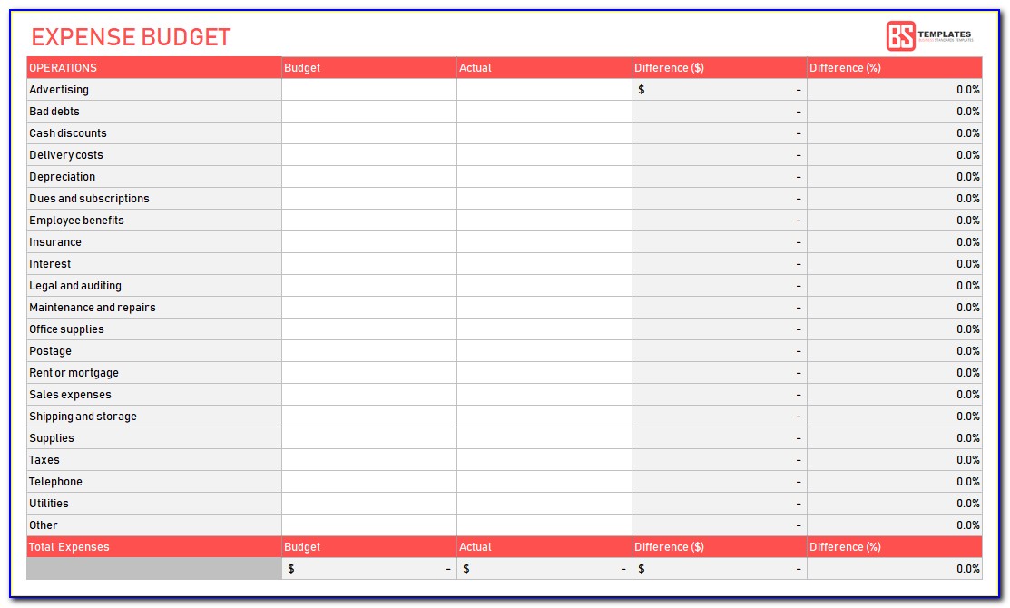 Free Business Expense Budget Template