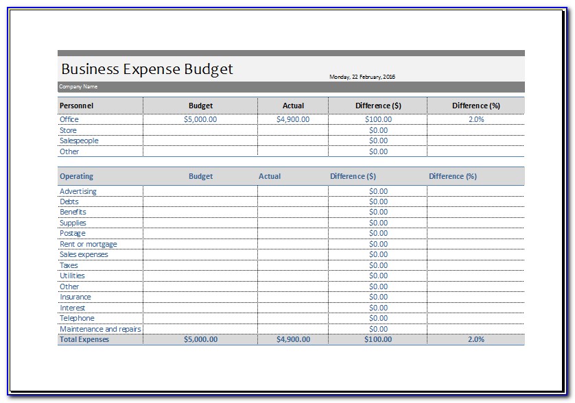 Free Business Expense Budgettemplate