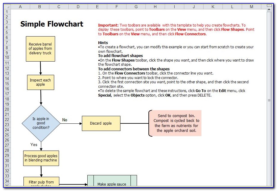 Free Flowchart Template Excel