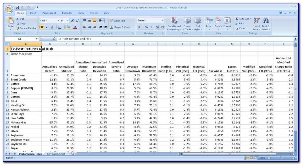 Free Property Management Spreadsheet Excel Template For Tracking Rental Income And Expenses