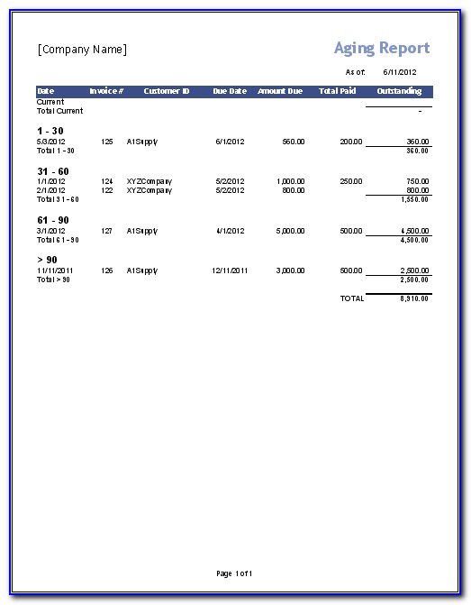 Gst Ready Excel Invoice Template