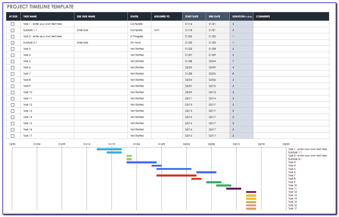 Microsoft Excel Flowchart Template