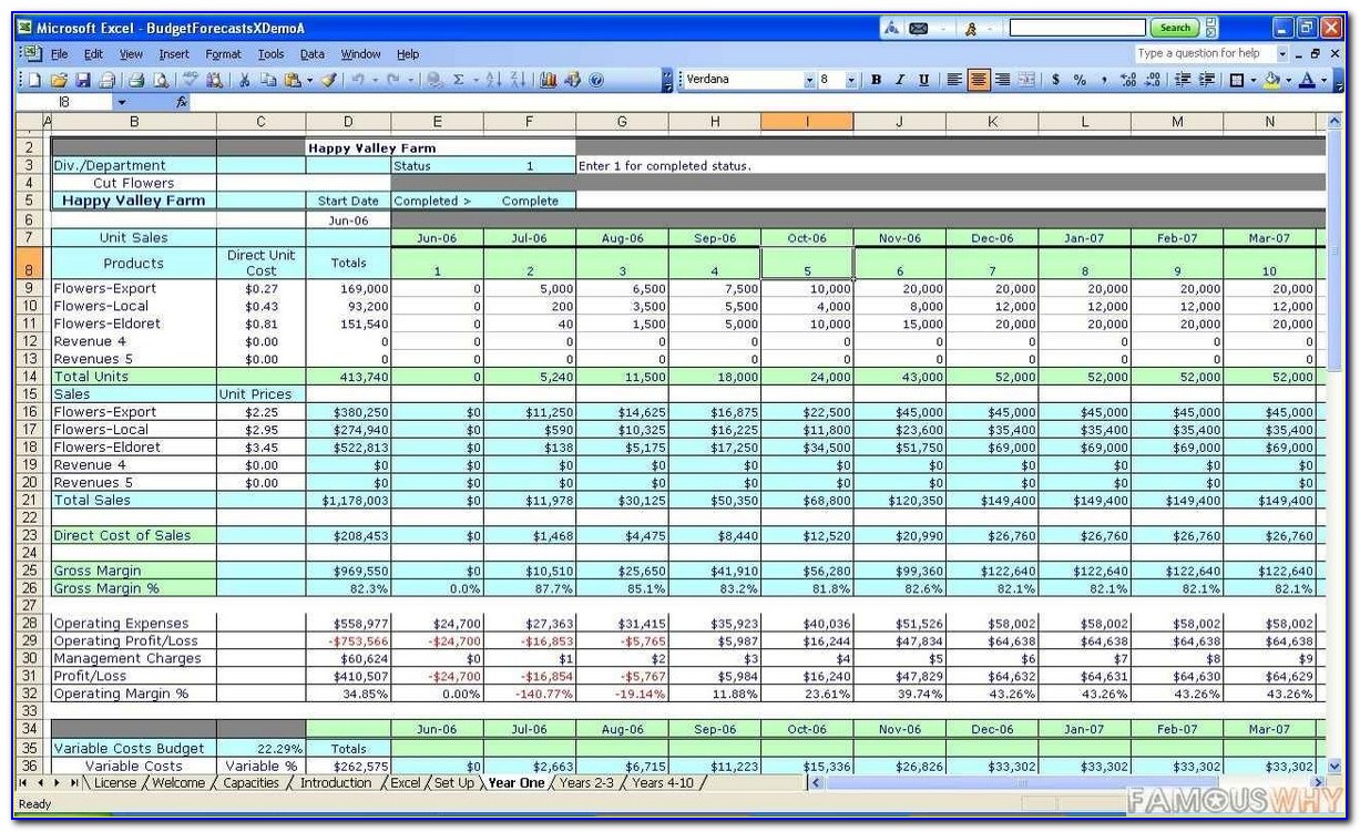 Project Estimation Excel Sheet Template