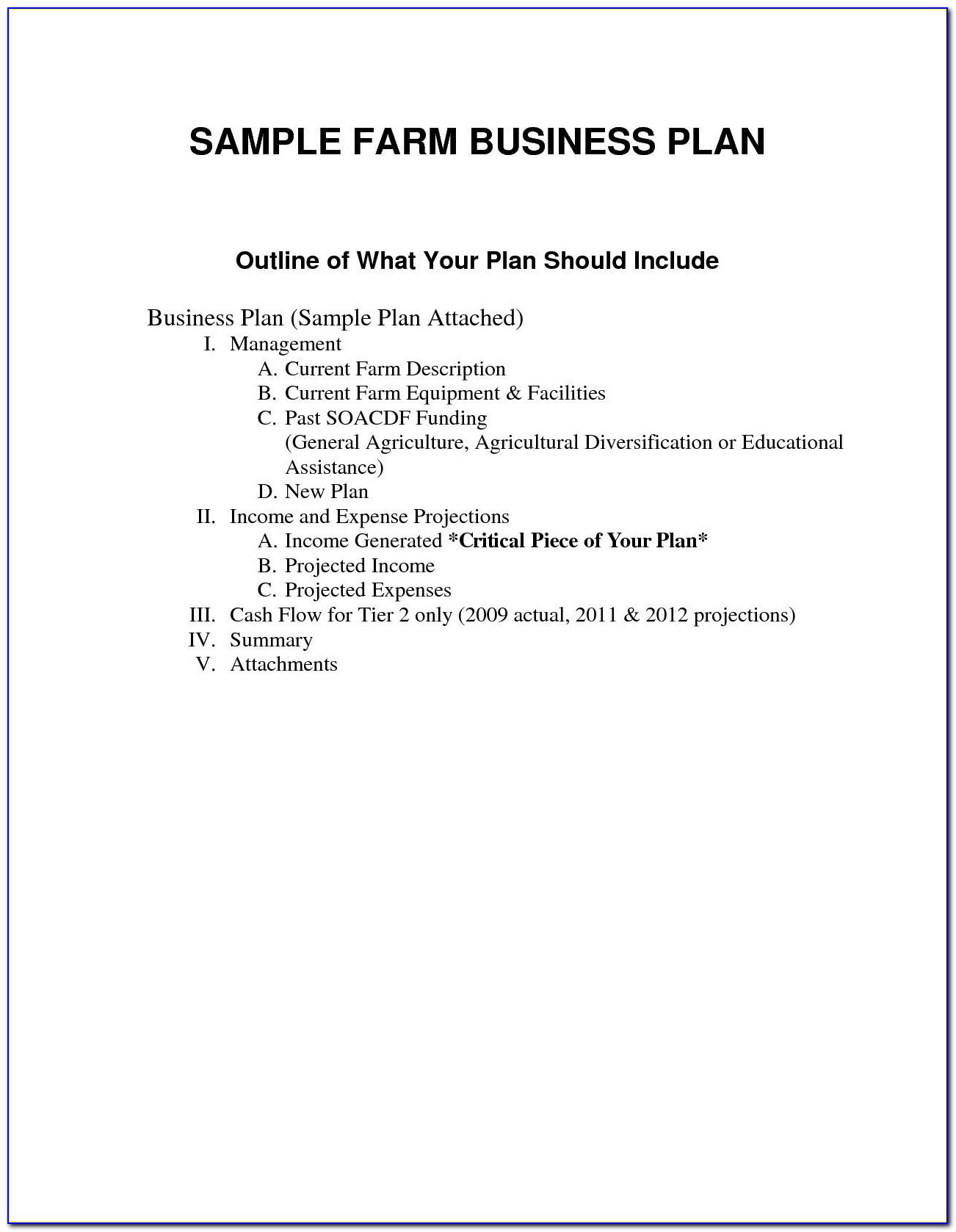 Sample Business Plan For Fish Farming Doc