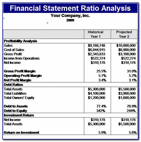 Samples Of Financial Statements For Nonprofit Organizations