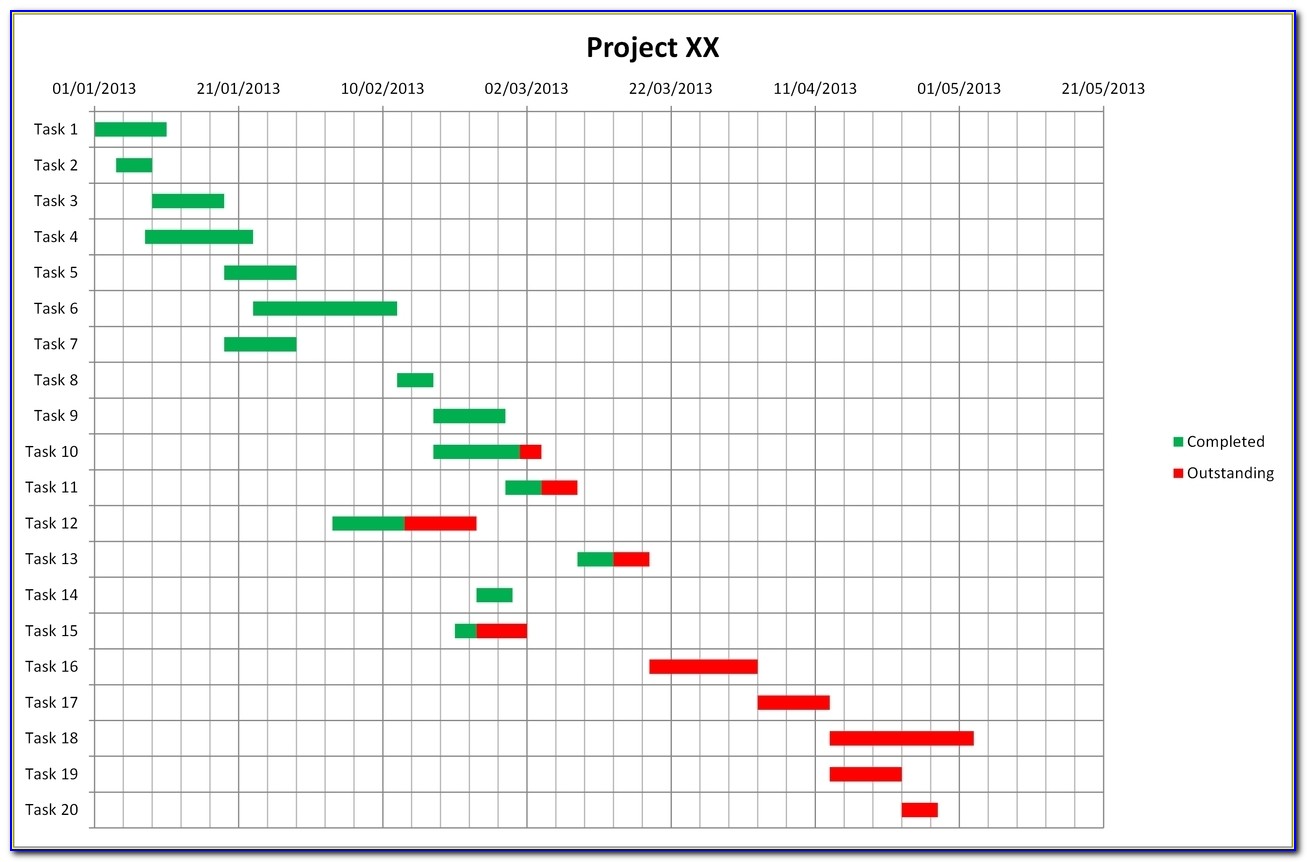 Process Mapping Powerpoint Template Free Printable Templates