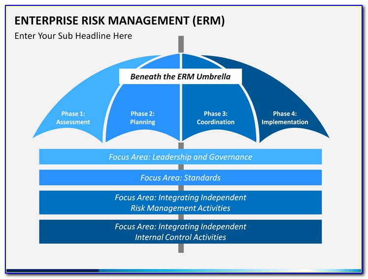 Bank Enterprise Risk Assessment Template