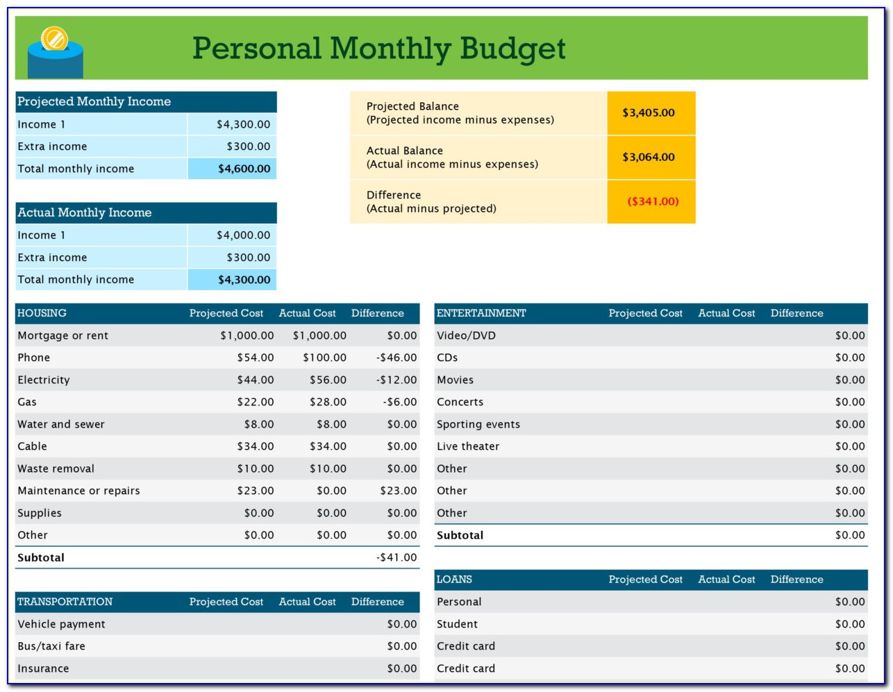 Daily Expense Sheet Excel Template