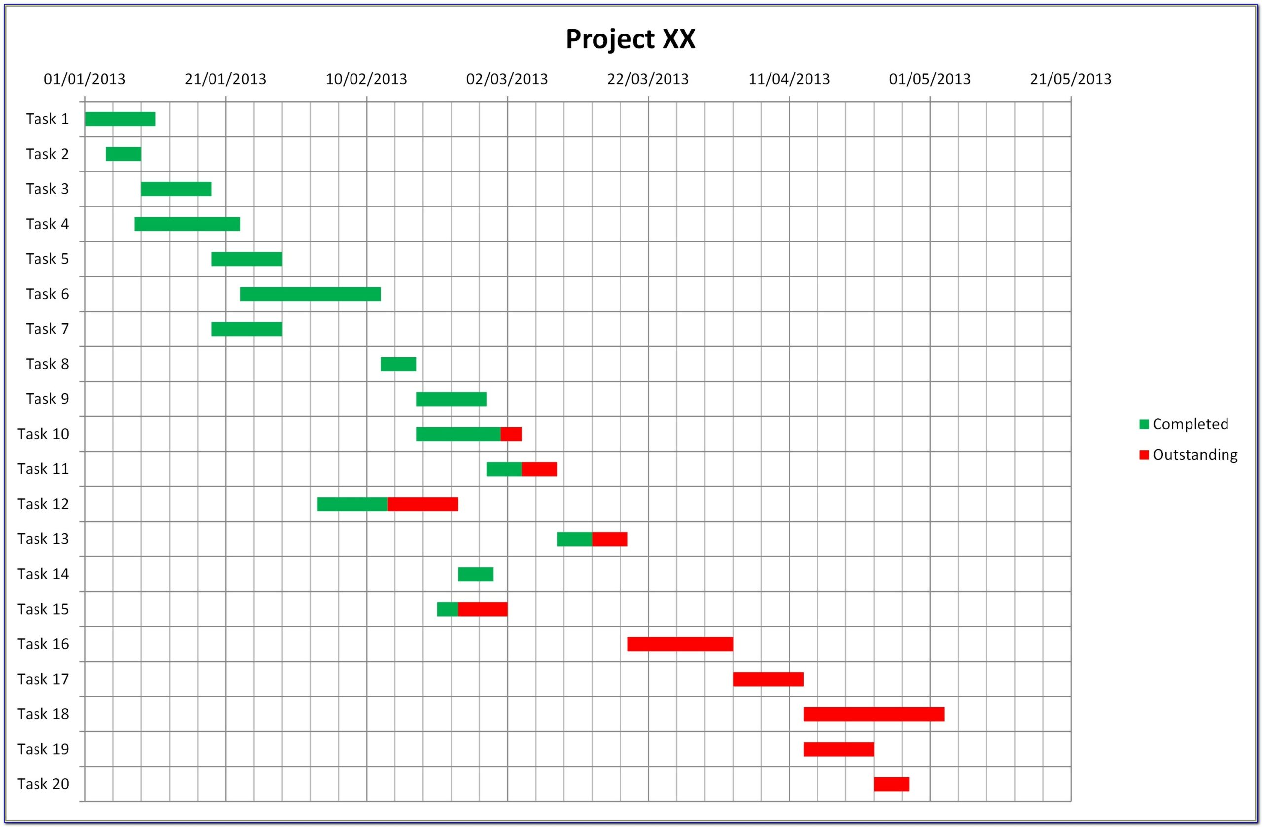 Daily Gantt Chart Excel Template