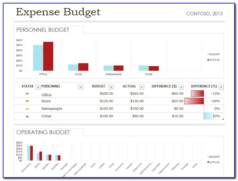 Daily Income Expense Excel Template