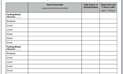 Diabetic Food Tracking Sheet