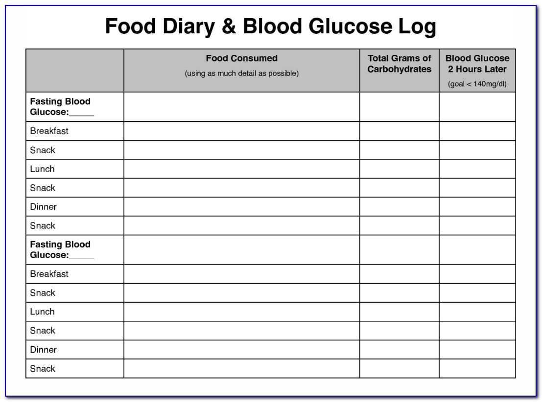 Diabetic Food Tracking Sheet