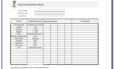 Dog Vaccination Record Printable