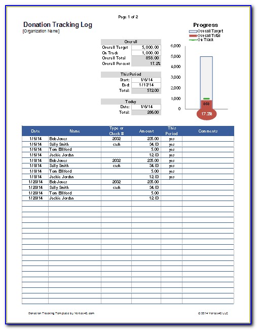 Donation Tracker Excel Template