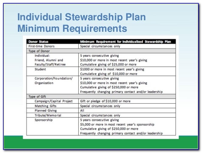 major-donor-stewardship-plan-template