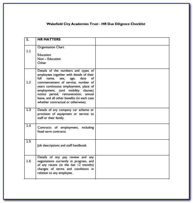 Due Diligence Documents Checklist