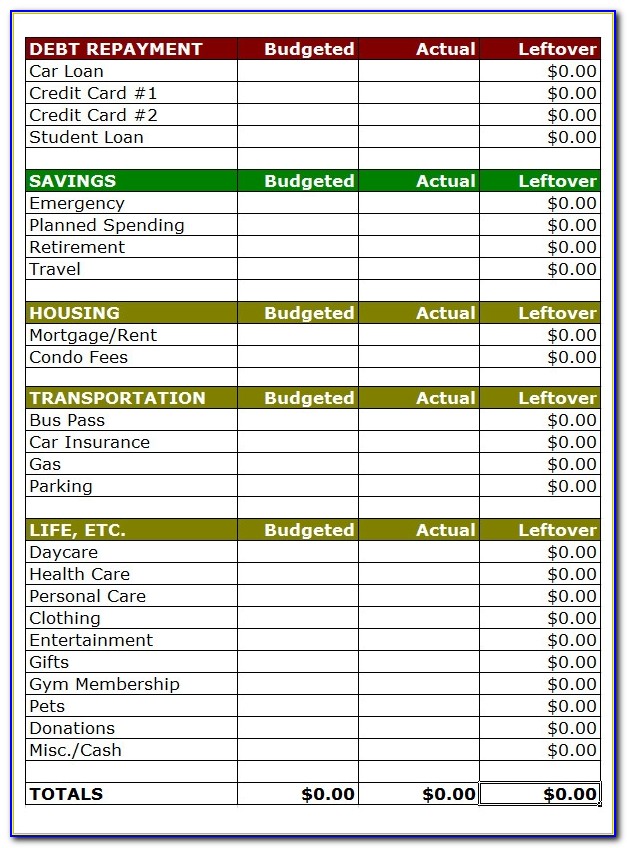 Easy Family Budget Spreadsheet