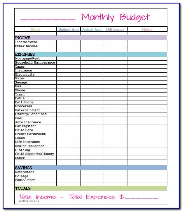 Easy Household Budget Spreadsheet