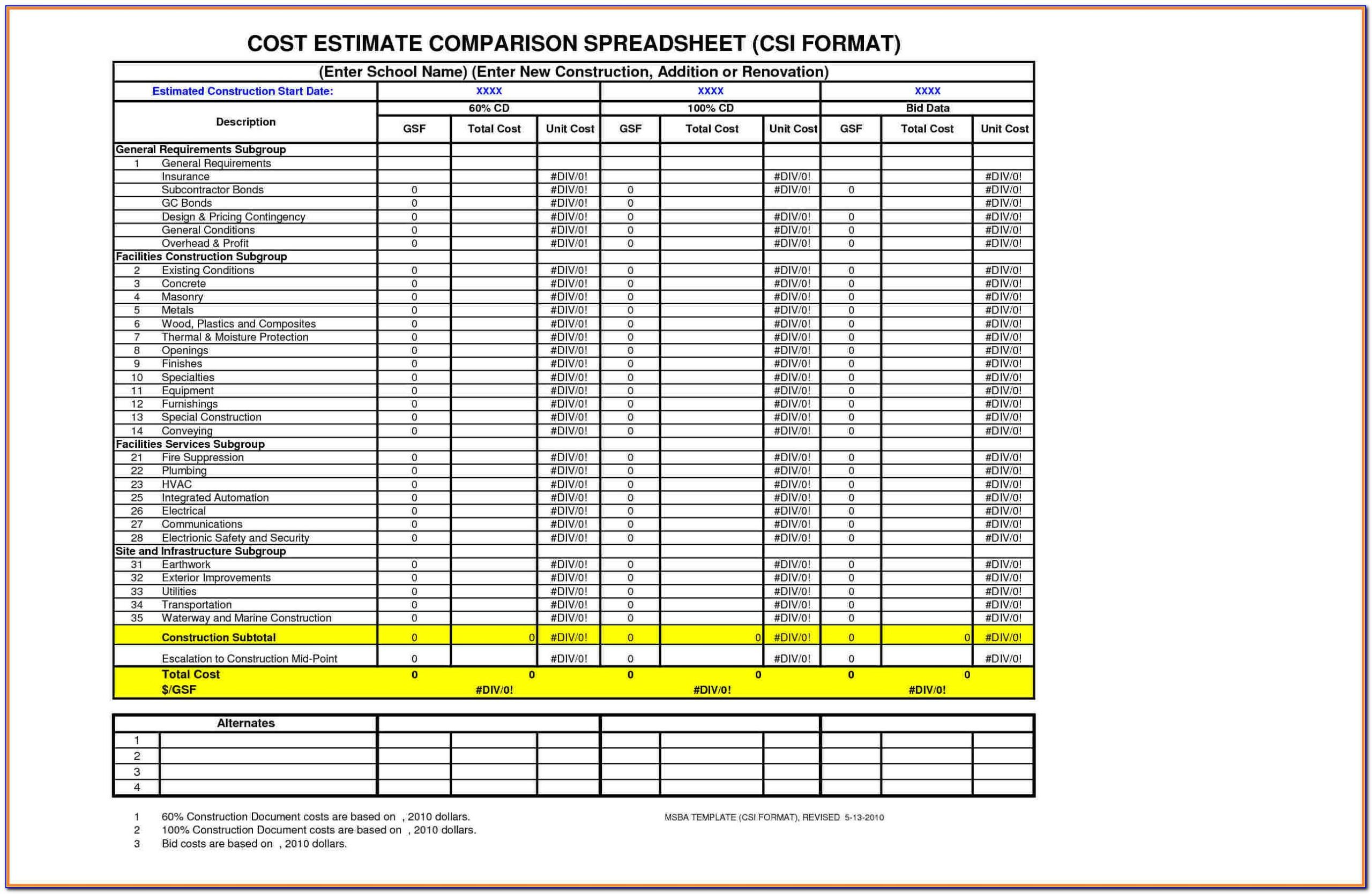 Electrical Cost Estimate Template