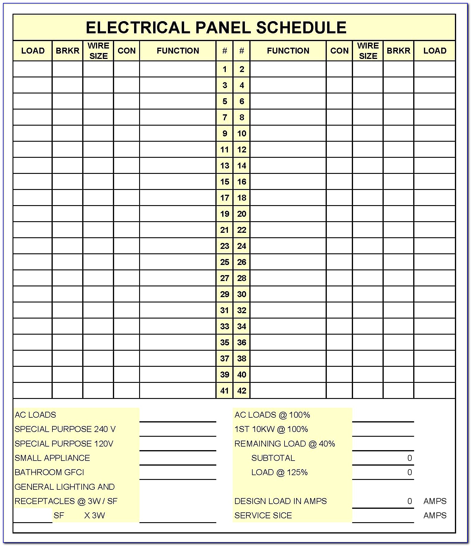 Electrical Panel Schedule Template Word