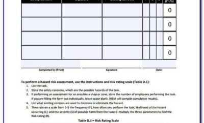 Electricians Risk Assessment Form