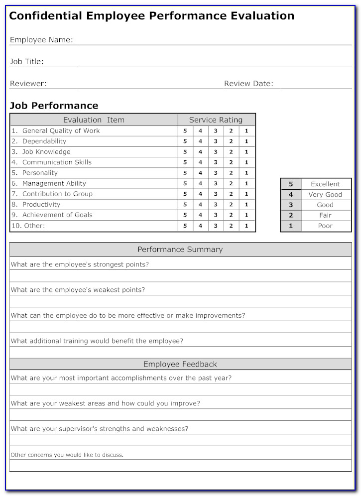 Employee Appraisal Form Template