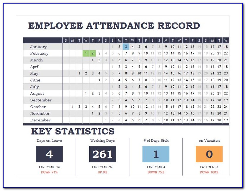 Employee Attendance Record Template 2016