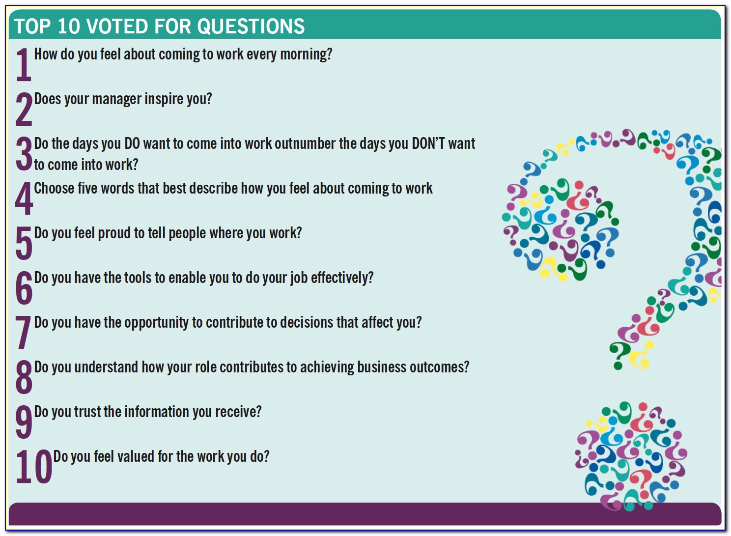 Employee Engagement Survey Questions Pdf