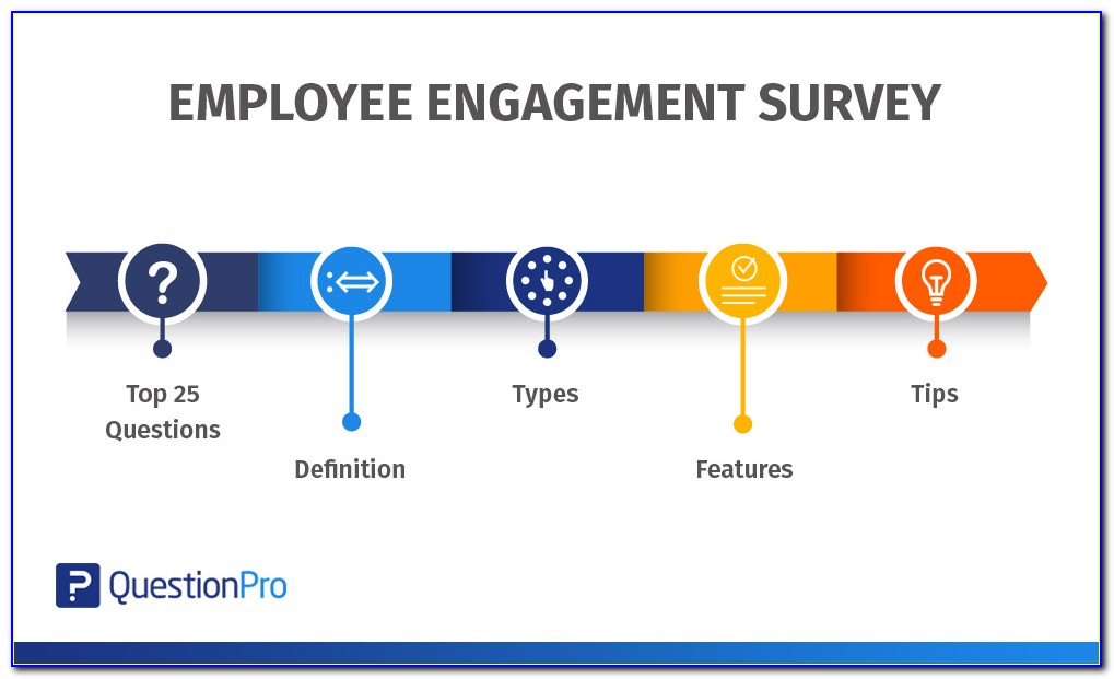 Employee Engagement Survey Sample Report