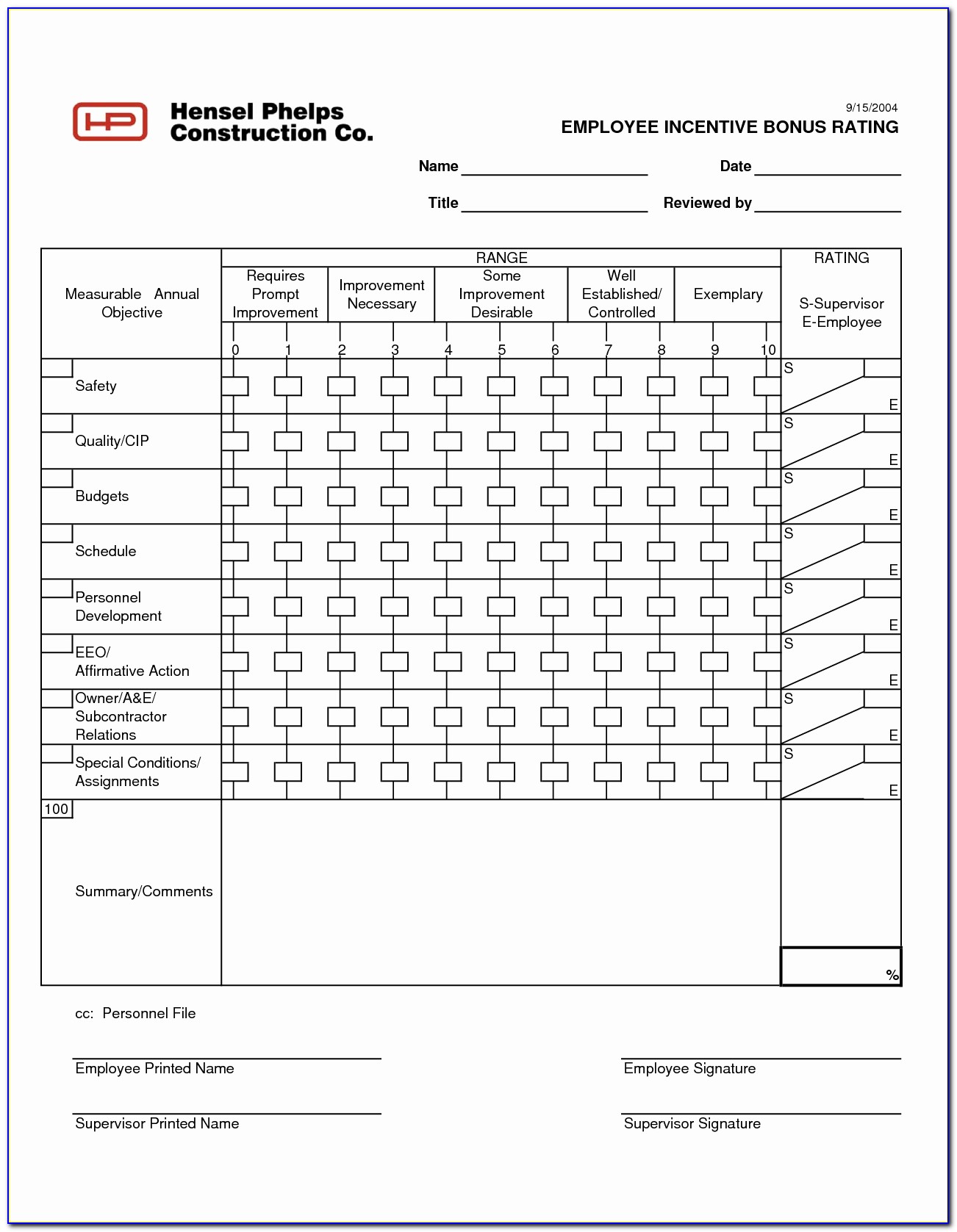 Employee Incentive Programs Template