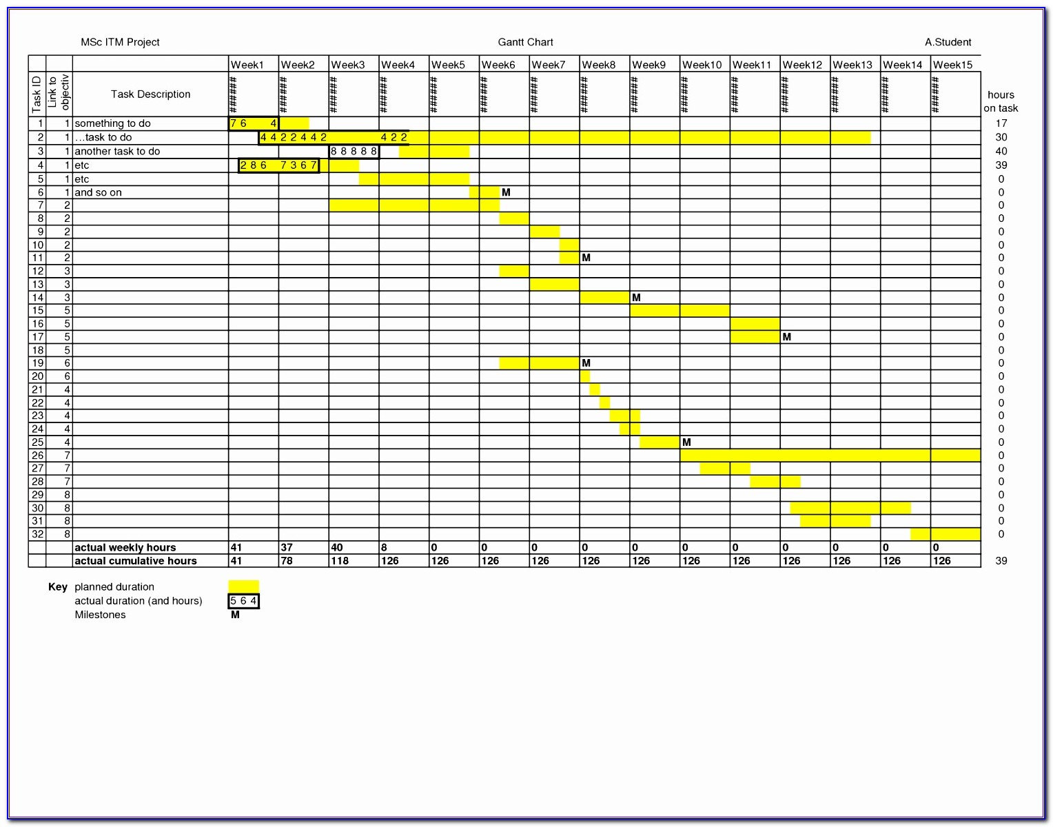 Employee Shift Schedule Template For Excel