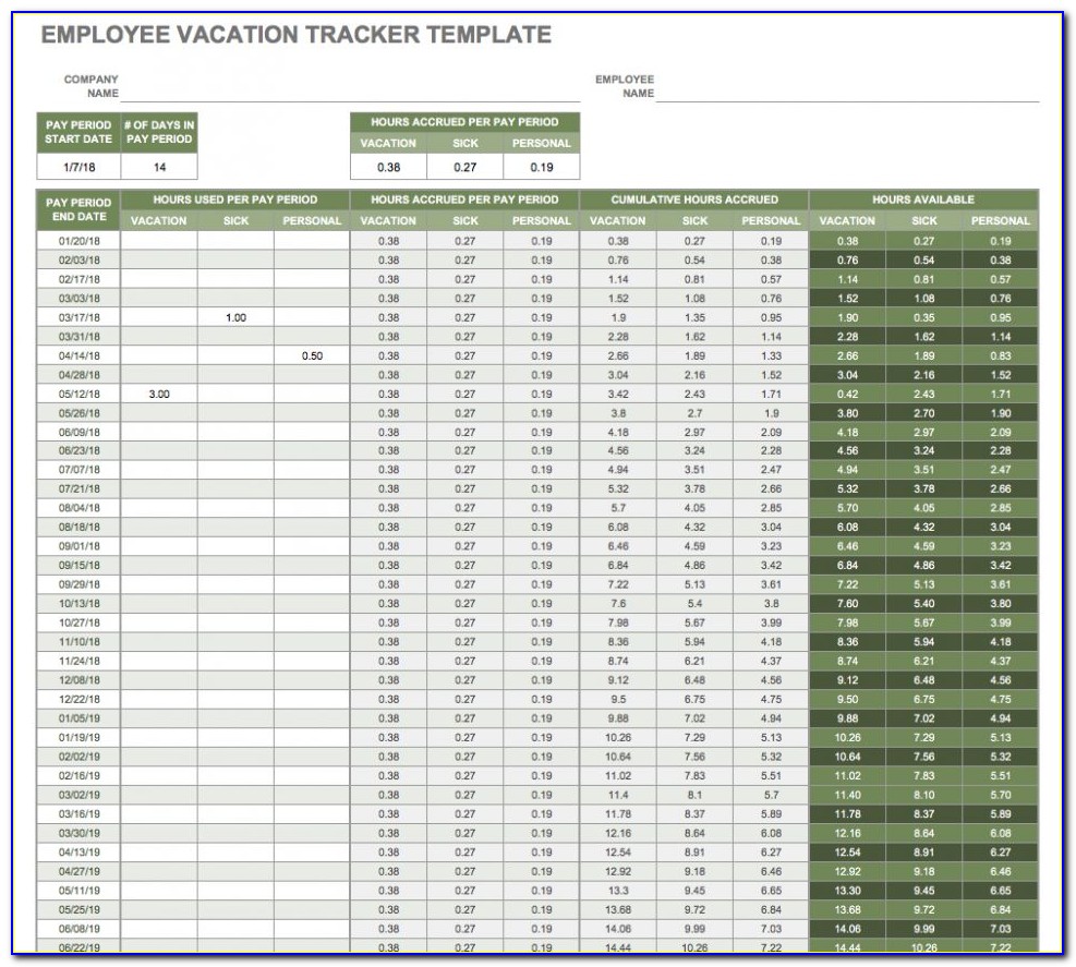 Employee Vacation Tracker Template 2014