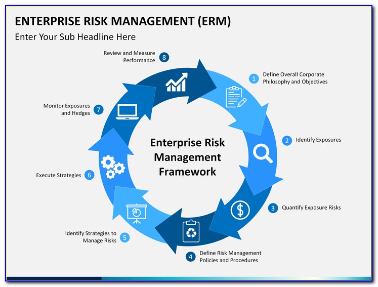Enterprise Risk Management Plan Template