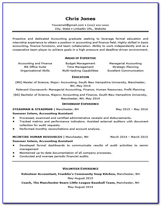 Entry Level Resume Template Free