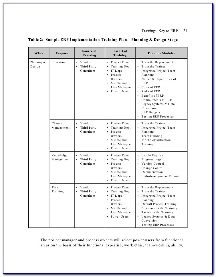 Erp Training Plan Template Excel