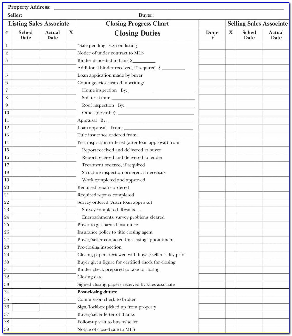 Estate Property Inventory Template