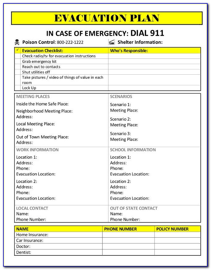 Evacuation Checklist Template Nz