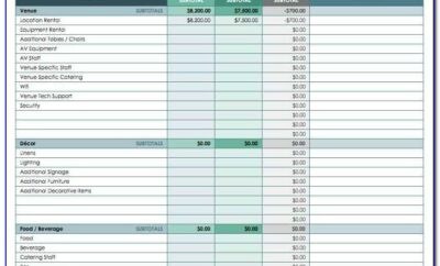 Event Budget Spreadsheet Excel Template